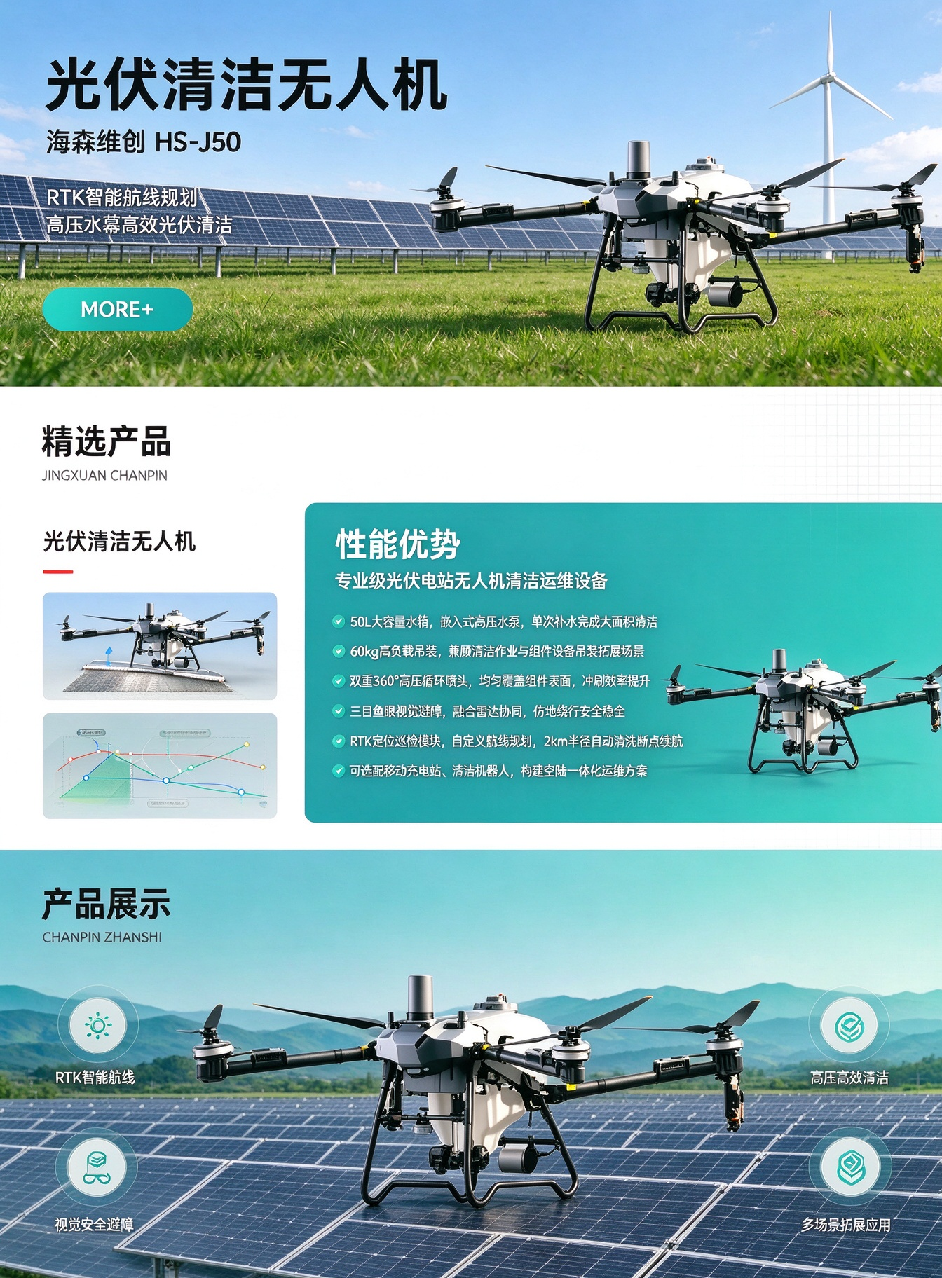 光伏清洁无人机HS-J50