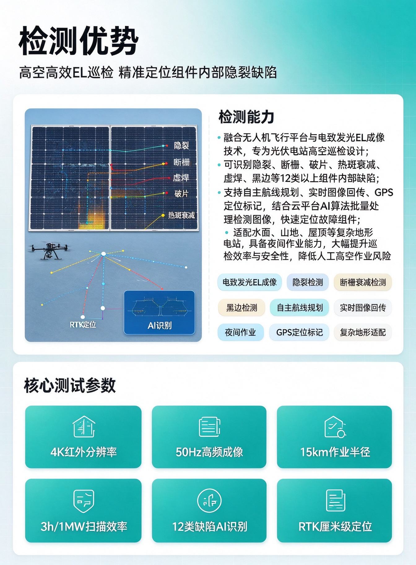 无人机 EL 检测仪HS-W31
