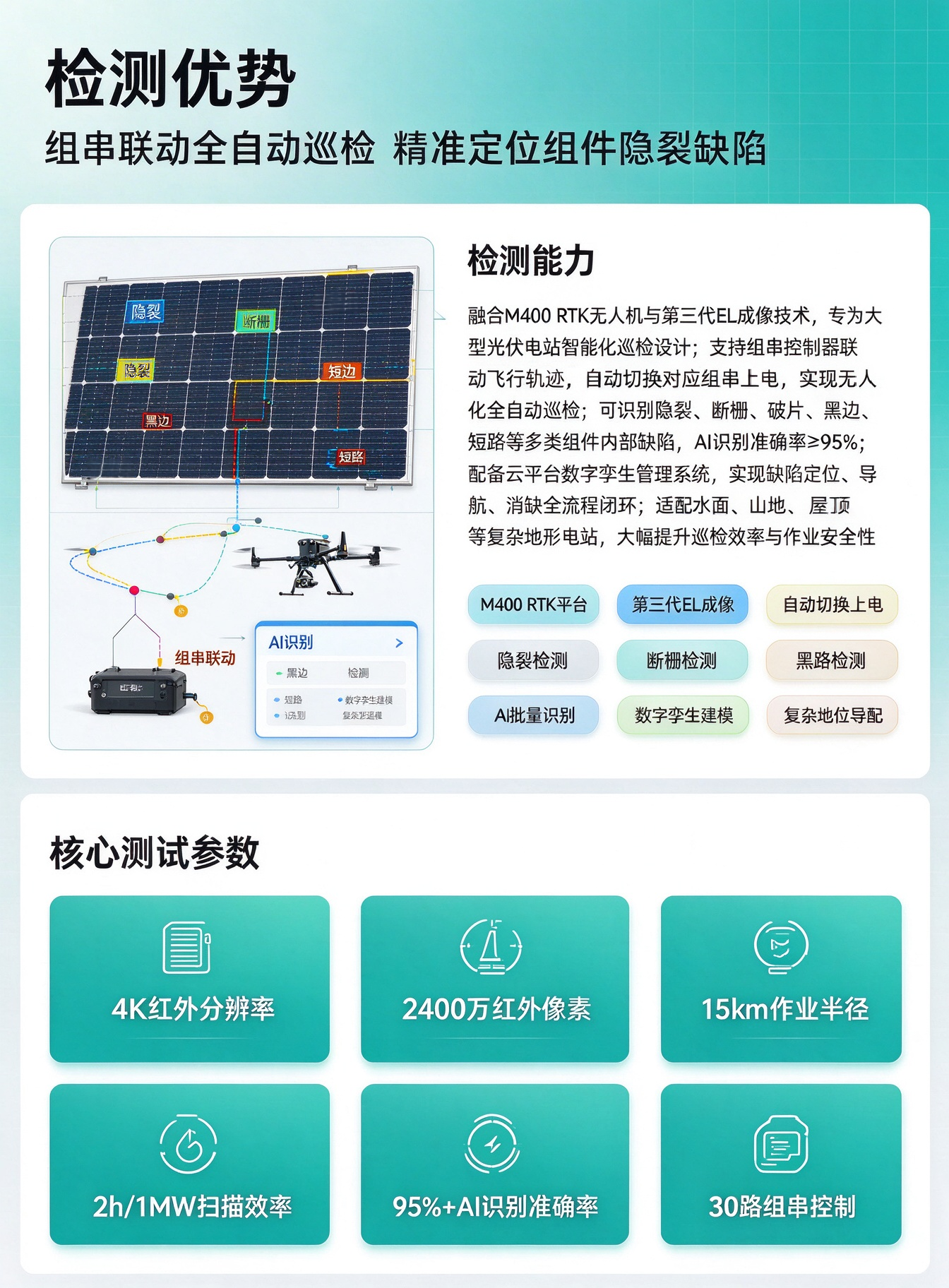 无人机 EL 检测仪HS-W33