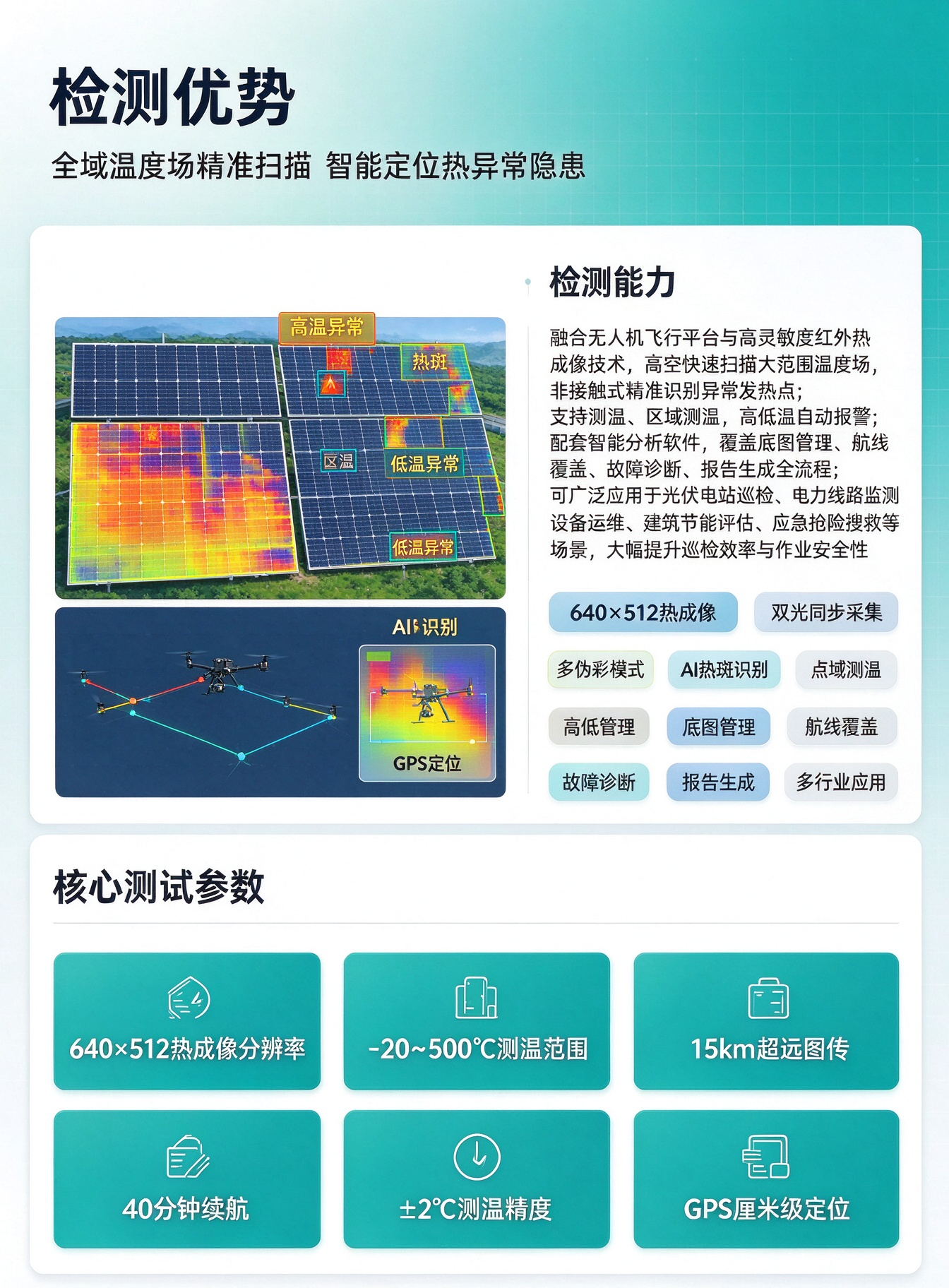 无人机热成像巡检设备HS-200
